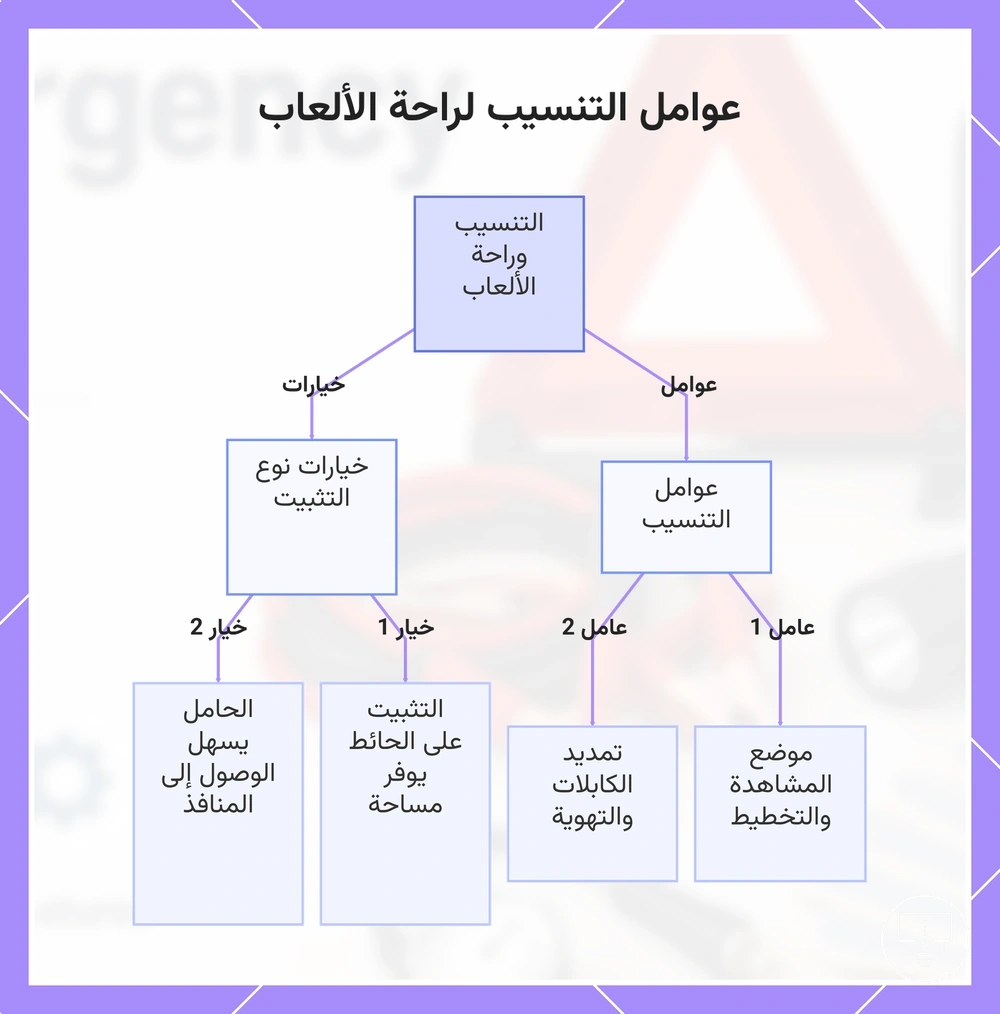 عوامل التنسيب لراحة الألعاب