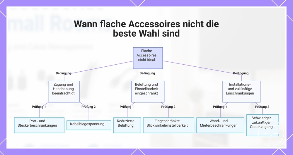 Wann flache Accessoires nicht die beste Wahl sind